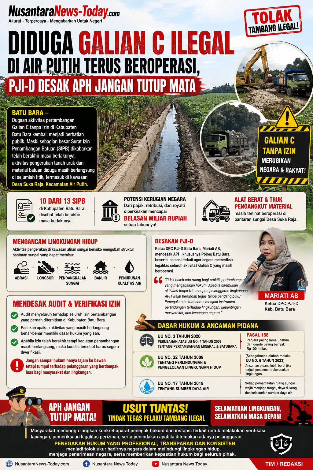 Image 21 Jul 2026, 18.31.59 Dugaan Galian C Ilegal di Air Putih Batu Bara Terus Beroperasi, PJI-D Desak APH Bertindak Tegas