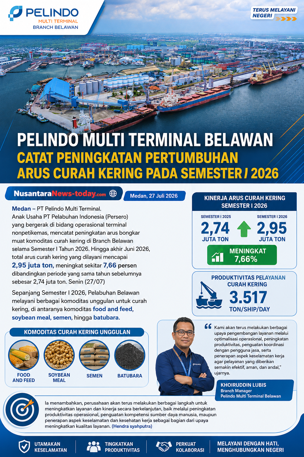 Pelindo Multi Terminal Belawan Catat Peningkatan Pertumbuhan Arus Curah Kering pada Semester I 2026