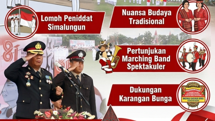 Semarak HUT Ke-81 RI di Simalungun: Mengukuhkan Semangat “Indonesia Berdaulat, Adil, dan Makmur”