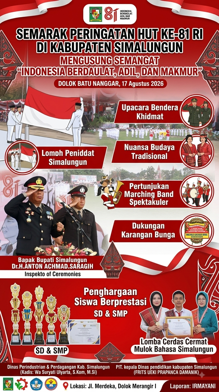 Semarak HUT Ke-81 RI di Simalungun: Mengukuhkan Semangat “Indonesia Berdaulat, Adil, dan Makmur”