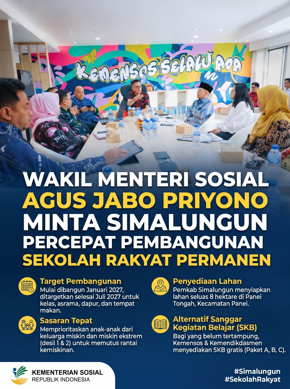 **Kemensos Minta Pemkab Simalungun Percepat Persyaratan Pembangunan Sekolah Rakyat Permanen**.